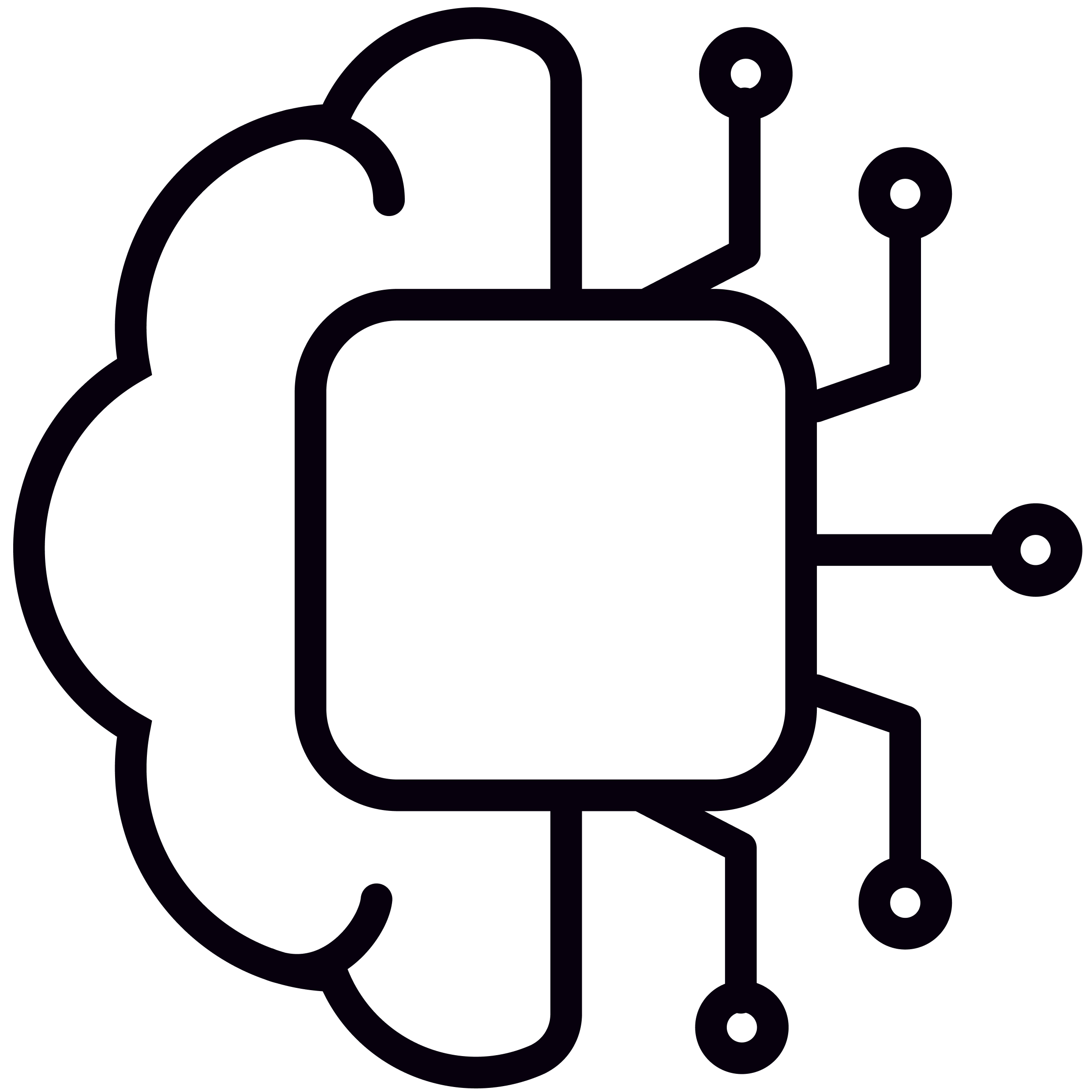 Innovate with AI & more